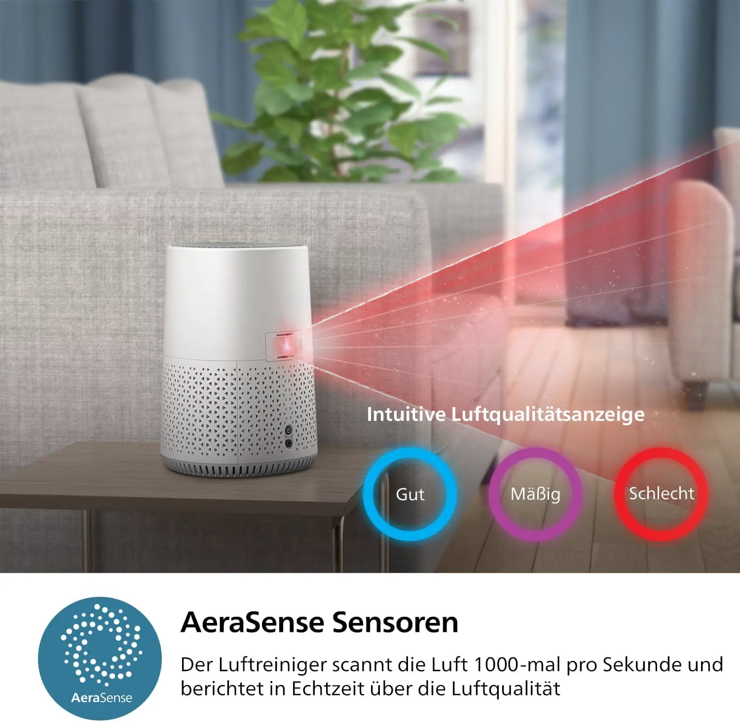 Philips Luftreiniger 600 Serie mit SmartSensor, Weiß, für Räume bis 44 m² | CADR 170m³/h, HAIR+-App, HEPA NanoProtect-Filter, entfernt bis zu 99,97% Schadstoffe, ultraleise & für Allergiker (AC0651/10) vue 7
