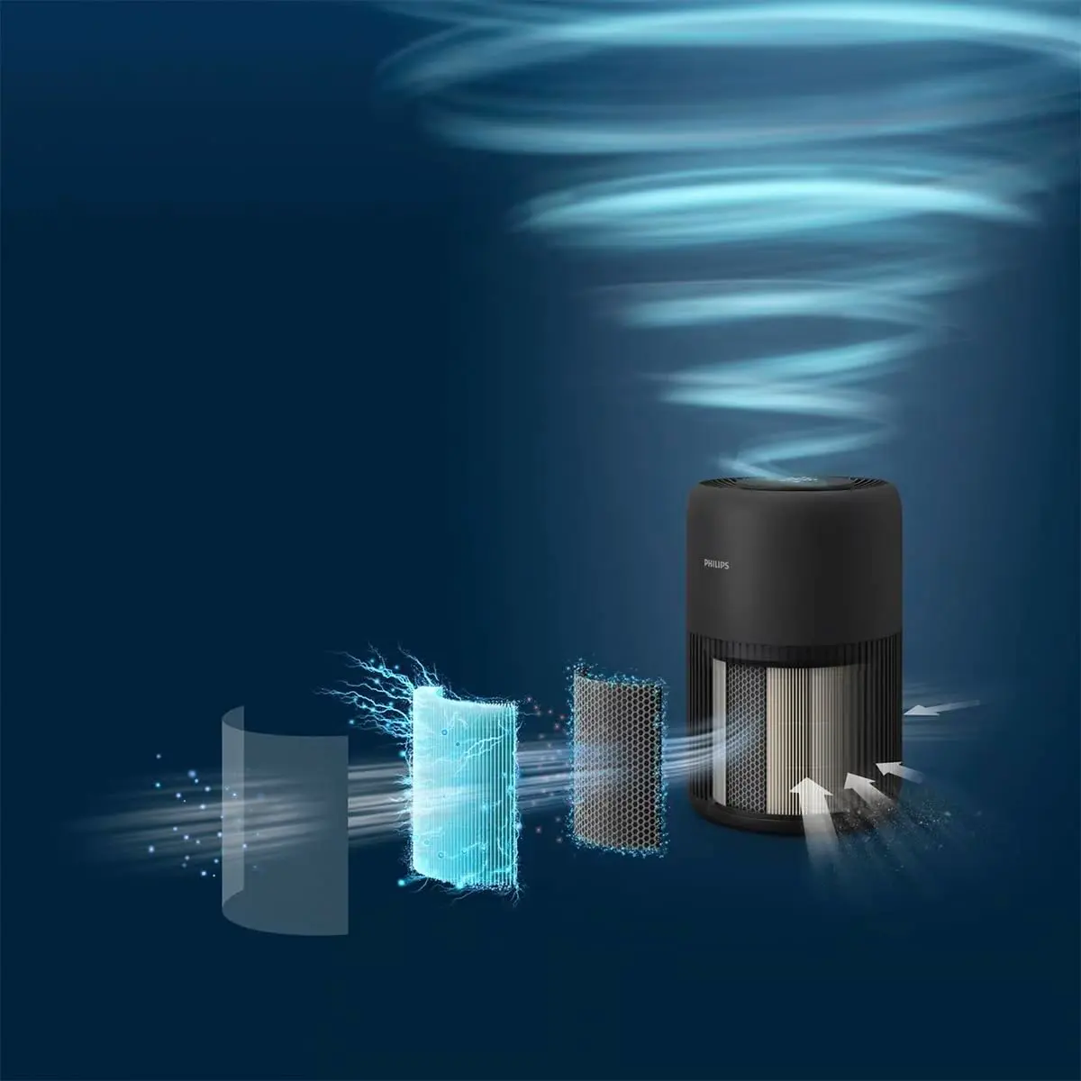 Philips Luftreiniger 900 Serie mit App, Schwarz, für Räume bis 65 m² | CADR 250m³/h, AIR+-App, HEPA NanoProtect-Filter, entfernt bis zu 99,97% Schadstoffe, ultraleise & für Allergiker (AC0951/13) vue 8
