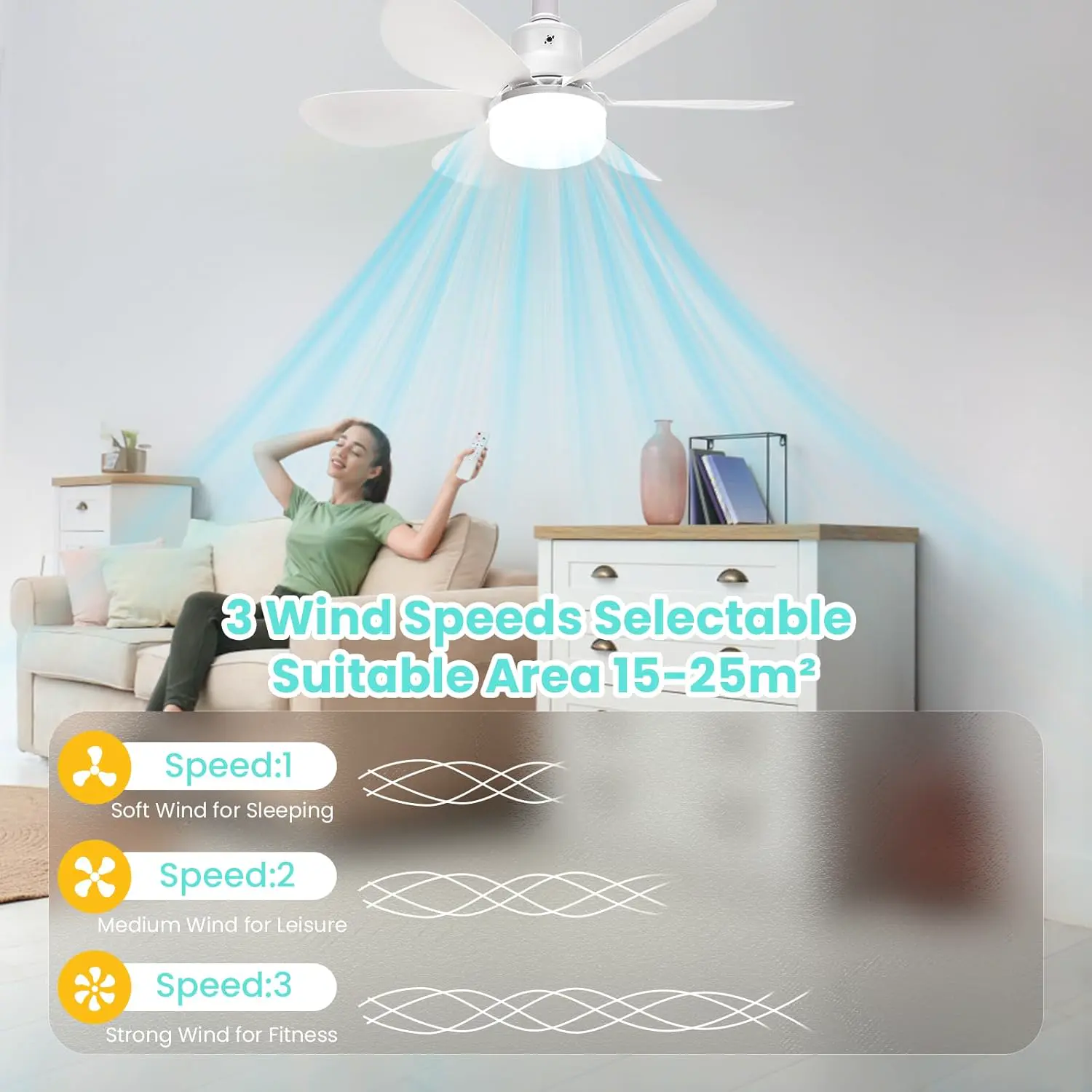 BomKra Deckenventilator mit Beleuchtung und Fernbedienung Leiser - 30W LED Deckenleuchte mit Ventilator, 3 Geschwindigkeiten, 3 Modi Dimmbar, Timer, Lampe mit Ventilator für Schlafzimmer vue 4