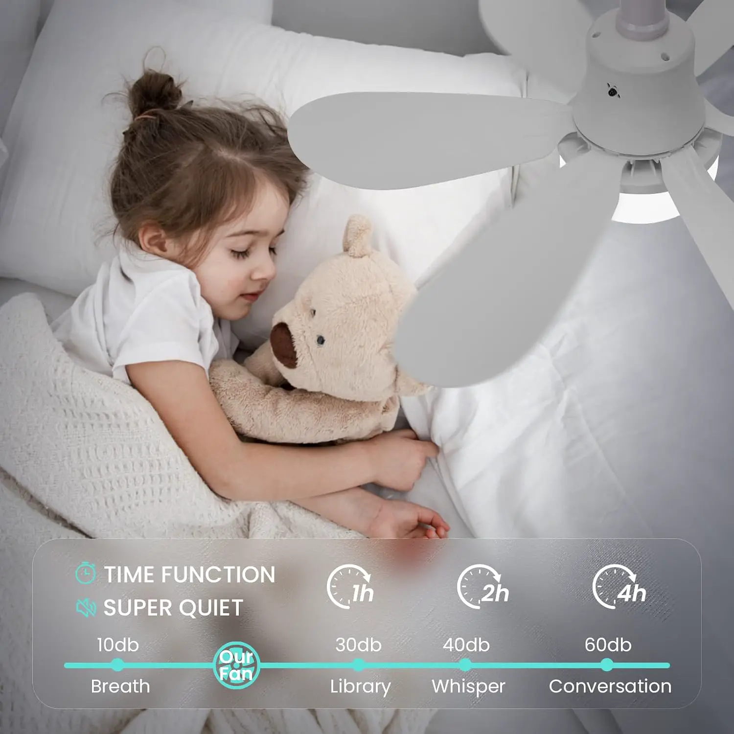 BomKra Deckenventilator mit Beleuchtung und Fernbedienung Leiser - 30W LED Deckenleuchte mit Ventilator, 3 Geschwindigkeiten, 3 Modi Dimmbar, Timer, Lampe mit Ventilator für Schlafzimmer vue 6