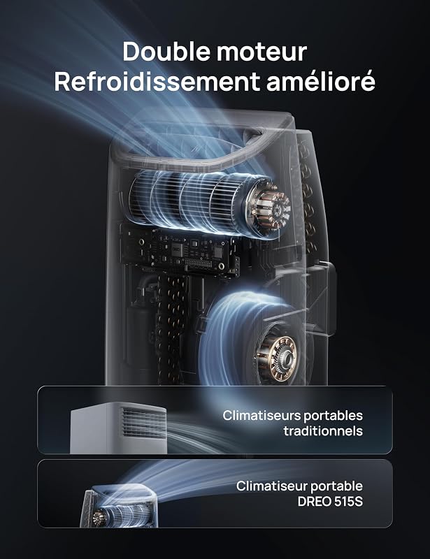 DREO Klimaanlage Mobil, 10.000 BTU Tragbares Klimagerät für Schlafzimmer, 3-in-1 Kühlen/Ventilieren/Entfeuchten, drainagefreie Kühlung, App-/Sprachsteuerung/Fernbedienung, 24h-Timer, AC515S vue 3