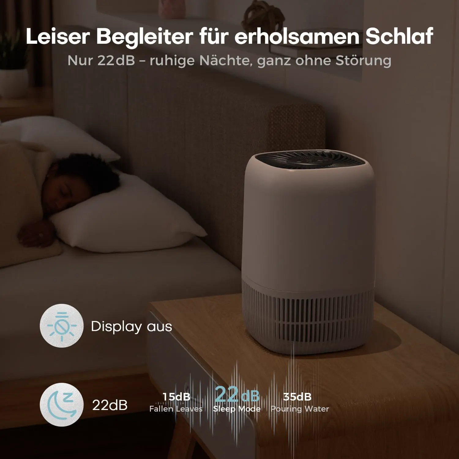 AROEVE Luftreiniger mit H13 HEPA 3-Stufen-Filter, Luftreiniger für Schlafzimmer, 5W Energieverbrauch, Leise 22dB mit Aroma, reduziert Pollen, Rauch, Tierfell, Weiß vue 6