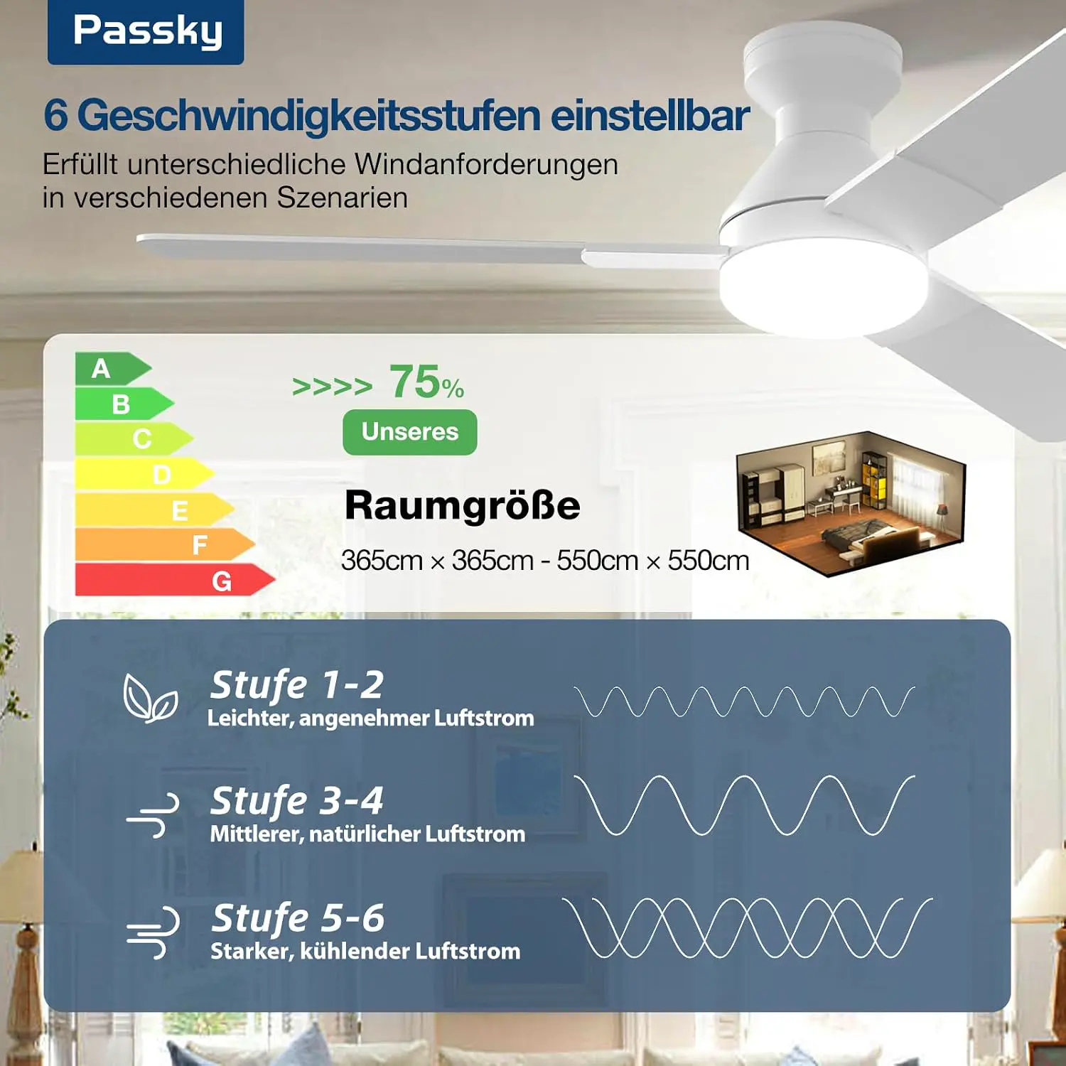 Passky Deckenventilator mit Beleuchtung, 132 cm flaches Design mit Fernbedienung, Deckenbündige Montage, reversibel, 3 Farbtemperaturen, dimmbar, leise für Schlafzimmer, Innen- und Außen Weiß vue 3