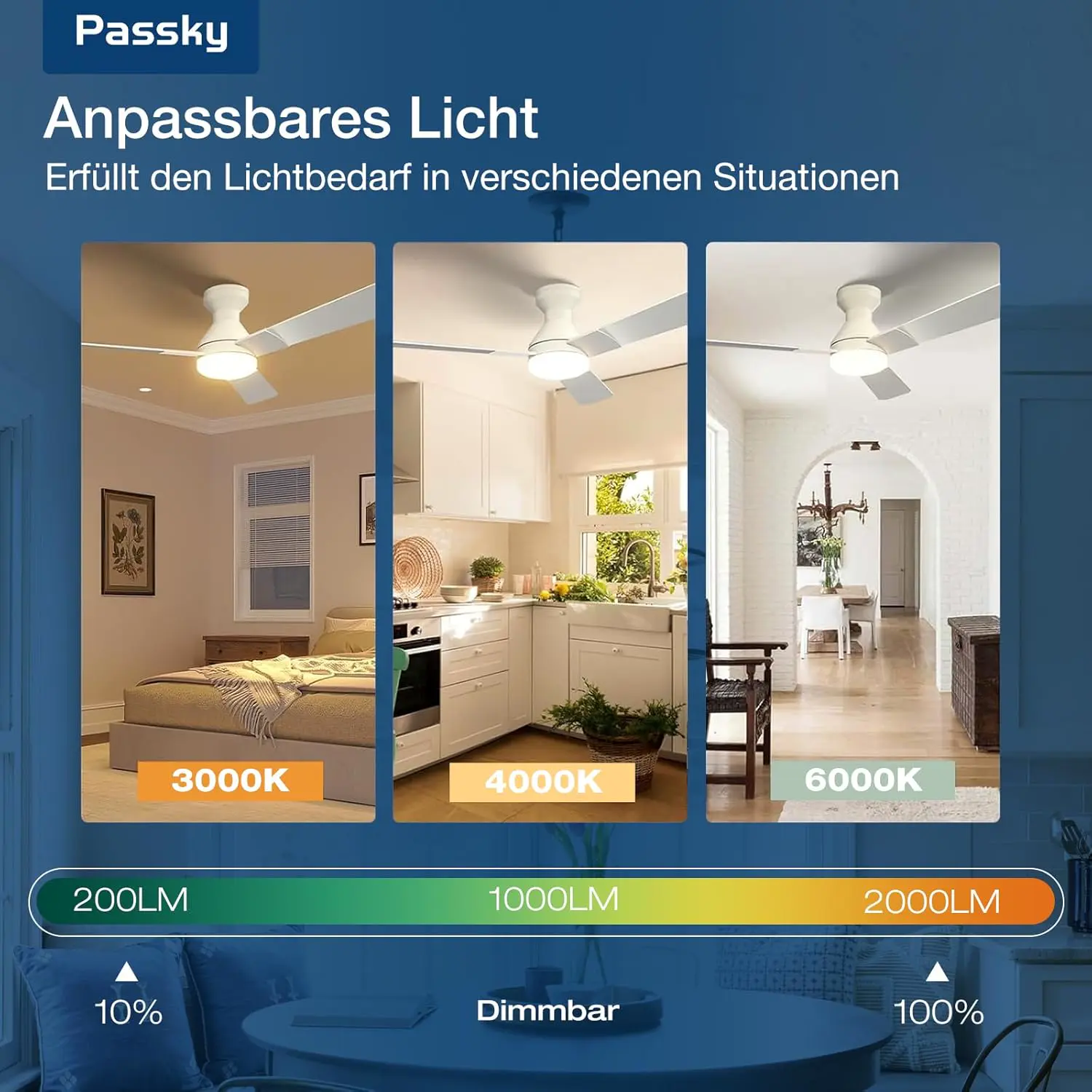 Passky Deckenventilator mit Beleuchtung, 132 cm flaches Design mit Fernbedienung, Deckenbündige Montage, reversibel, 3 Farbtemperaturen, dimmbar, leise für Schlafzimmer, Innen- und Außen Weiß vue 6