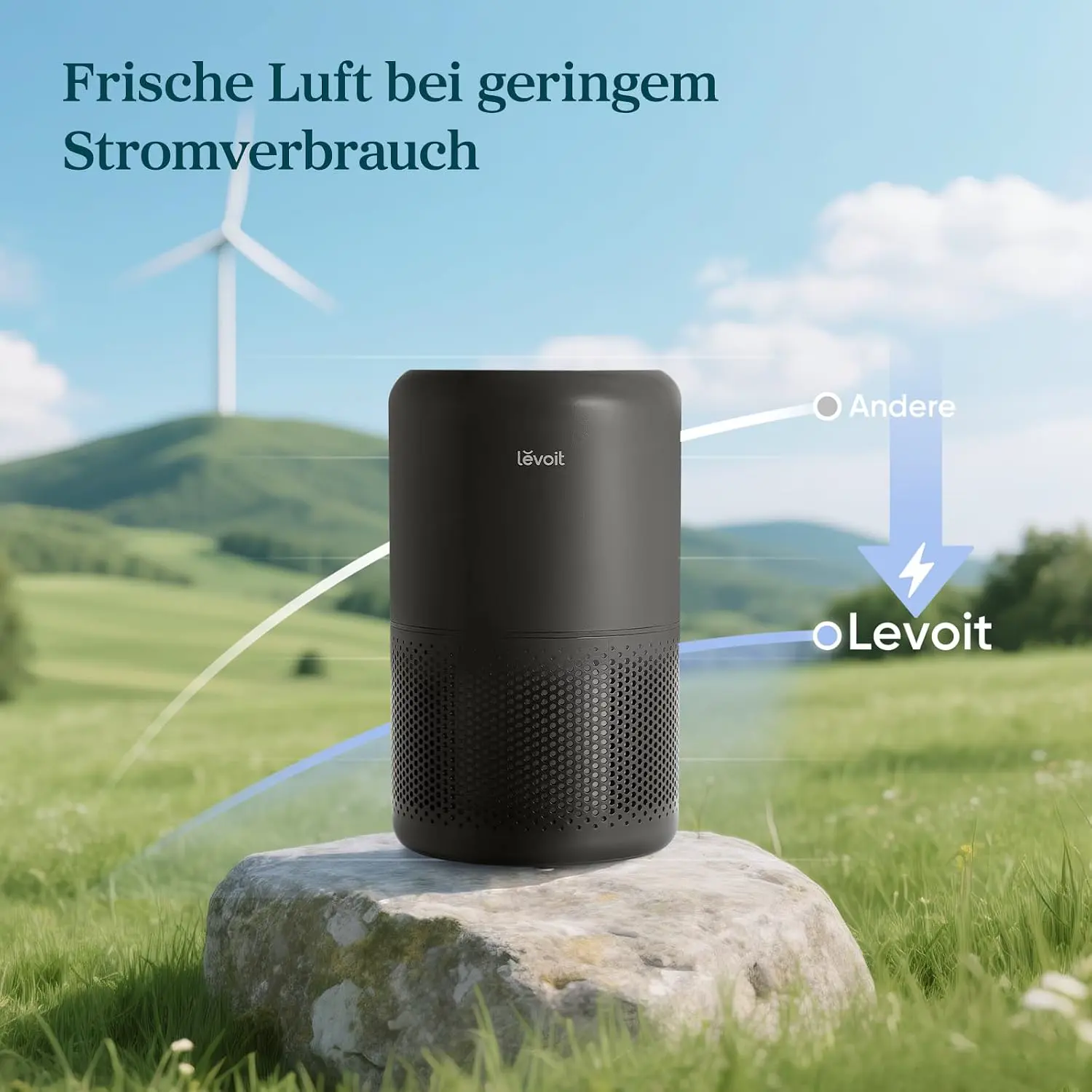 Levoit Luftreiniger mit HEPA Luftfilter, CADR 258m³/h, bis zu 54㎡, Schwarz | mit Luftqualitätsanzeige, 99,97 Prozent Schimmel Staub Pollen Tierhaare, Auto & Schlafmodus, App und Alexa vue 8