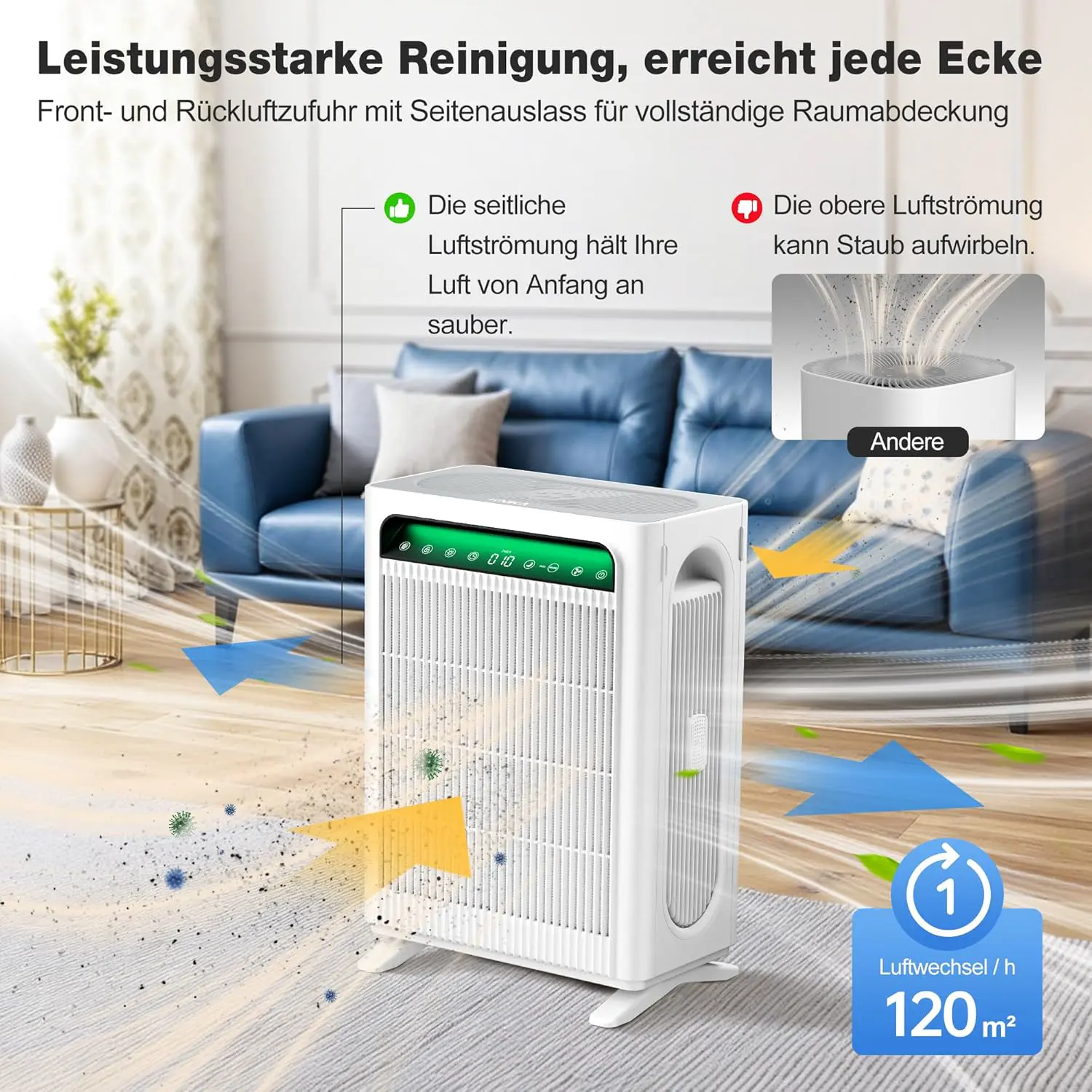 KNKA Luftreiniger für Raucher & Haustiere, CADR 300m³/h bis 80m², Weiß | entfernt 99,97% Pollen/Gerüche/Staub, HEPA filter Schlafmodus, Smart Sensor, Luft Reinigtr ideal gegen Tierhaare APH3000 vue 3