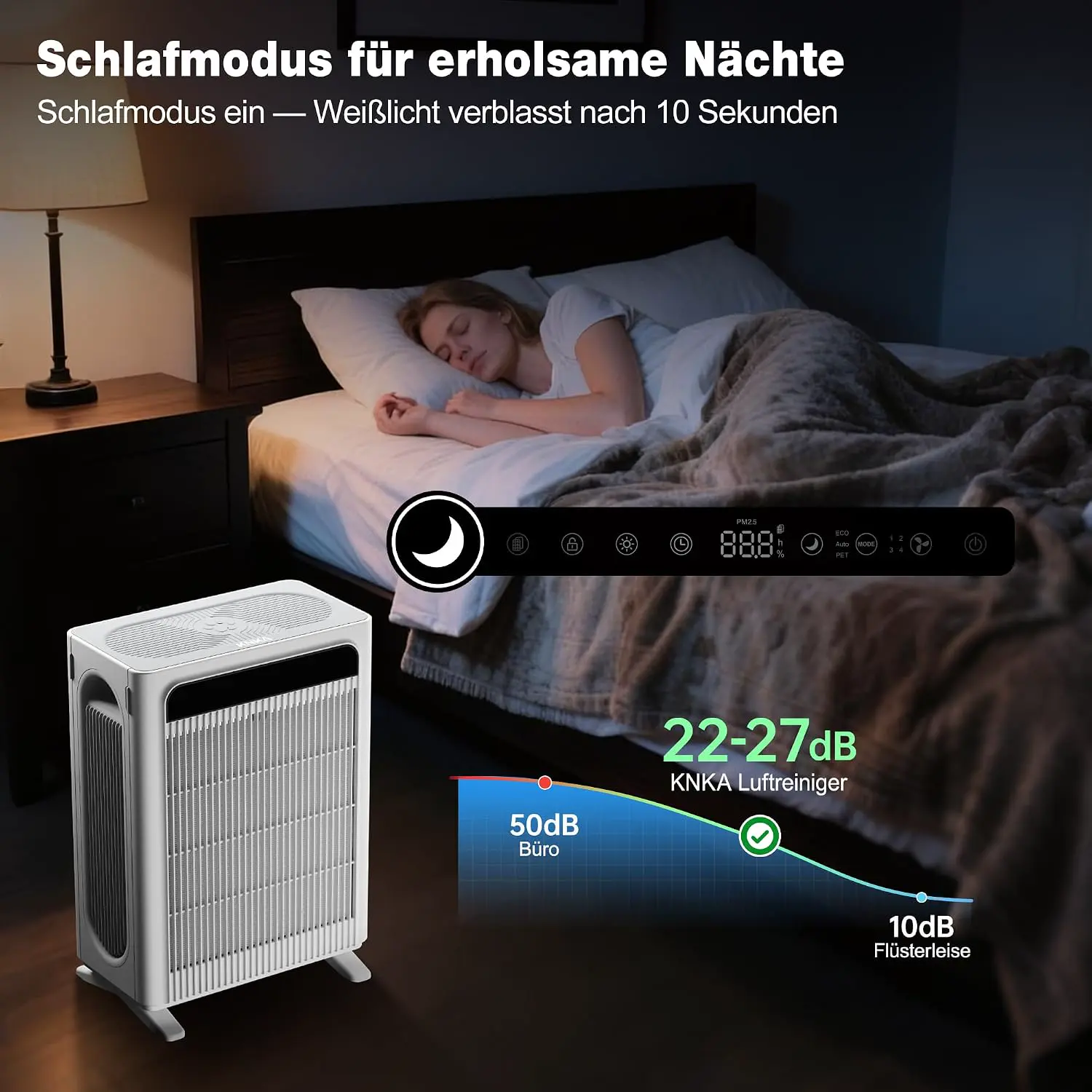 KNKA Luftreiniger für Raucher & Haustiere, CADR 300m³/h bis 80m², Weiß | entfernt 99,97% Pollen/Gerüche/Staub, HEPA filter Schlafmodus, Smart Sensor, Luft Reinigtr ideal gegen Tierhaare APH3000 vue 6
