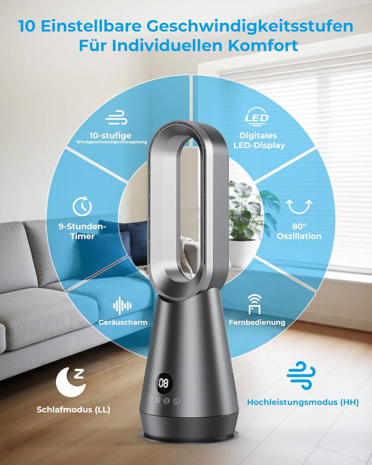 56cm Klein Leise 32dB Rotorloser Ventilator mit Fernbedienung und Digitaldisplay, 8 Geschwindigkeitsstufen, 80° Oszillation, 9H Timer, 30W Energiesparend Bladeless Fans für Schlafzimmer Büro vue 2
