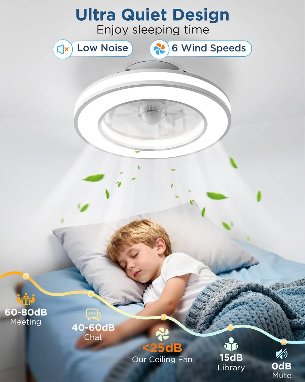 Deckenventilator mit Beleuchtung und Fernbedienung,Ø42cm Leise Deckenleuchte mit Ventilator RGB LED Dimmbar (3000K-6500K), 6 Geschwindigkeiten Lampe mit Ventilator für Wohnzimmer, Schlafzimmer vue 4