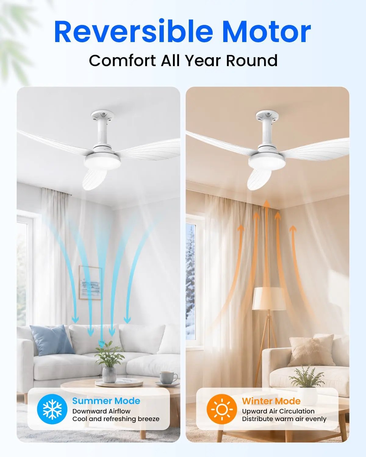Hisummer 106cm Deckenventilator mit Beleuchtung, E27 Anschluss nur mit mitgelieferter Halterung, Schnellmontage Deckenventilator mit Licht, Leiser Reversibler Motor für Schlafzimmer, Wohnzimmer, Küche vue 5