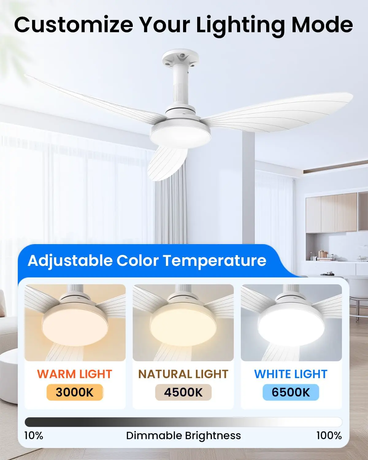 Hisummer 106cm Deckenventilator mit Beleuchtung, E27 Anschluss nur mit mitgelieferter Halterung, Schnellmontage Deckenventilator mit Licht, Leiser Reversibler Motor für Schlafzimmer, Wohnzimmer, Küche vue 7