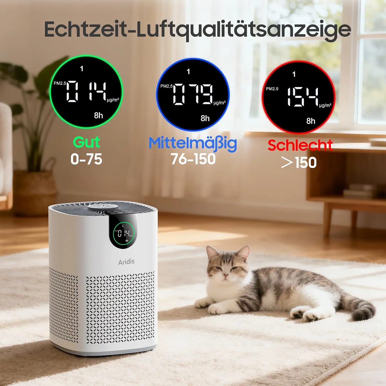 HEPA Luftreiniger Allergiker – Luftfilter für Schlafzimmer, Pollen, Allergien, Gerüche & Tierhaare, Luft Reinigtr mit Aromatherapie, 7,2W, 3 Geschwindigkeiten, Geräuscharm vue 6