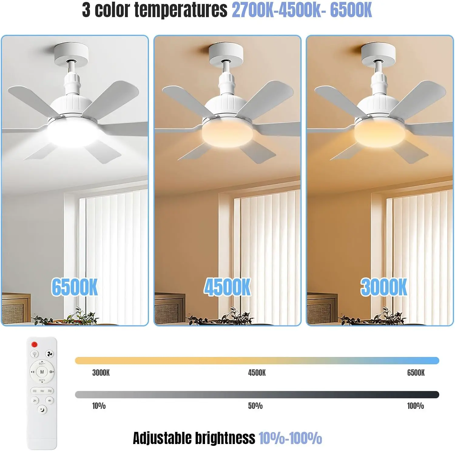 Deckenventilator mit Licht und Fernbedienung, 46 cm, LED, Deckenventilator, dimmbar, E27, integrierte Lampe, 3 Geschwindigkeiten, Timer, leise, für Schlafzimmer, Wohnzimmer und Küche (6 Flügel) vue 4