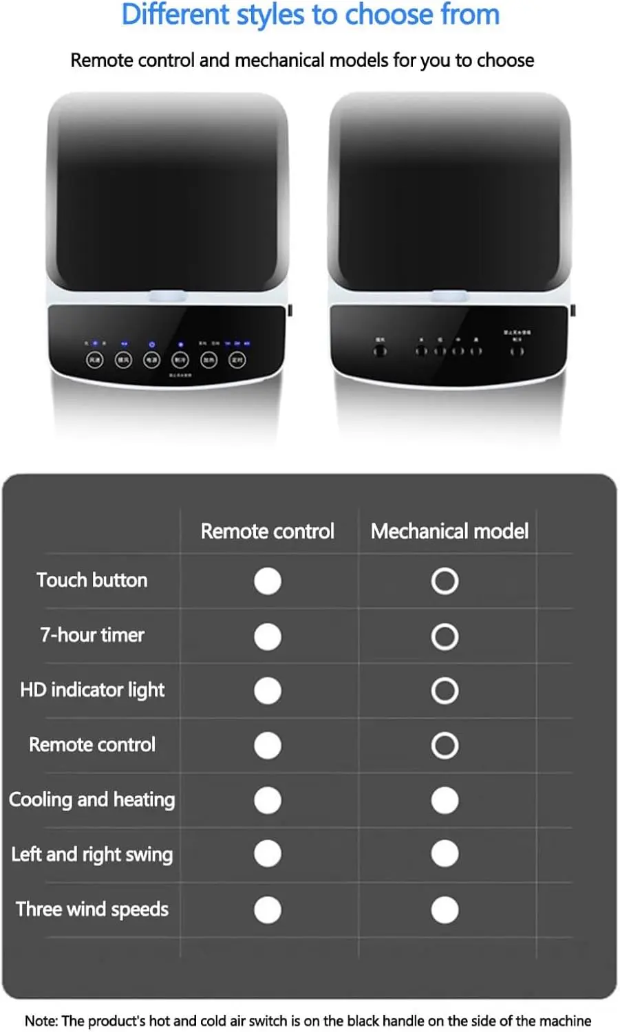 Mobile Klimaanlage 9000BTU 2,6Kw mit Abluftschlauch | 3-in-1 Mobiles Klimagerät | Fensterabdichtung | APP-Steuerung + Fernbedienung | Leiser Betrieb | 24h-Timer | Für Räume bis 25m² vue 6