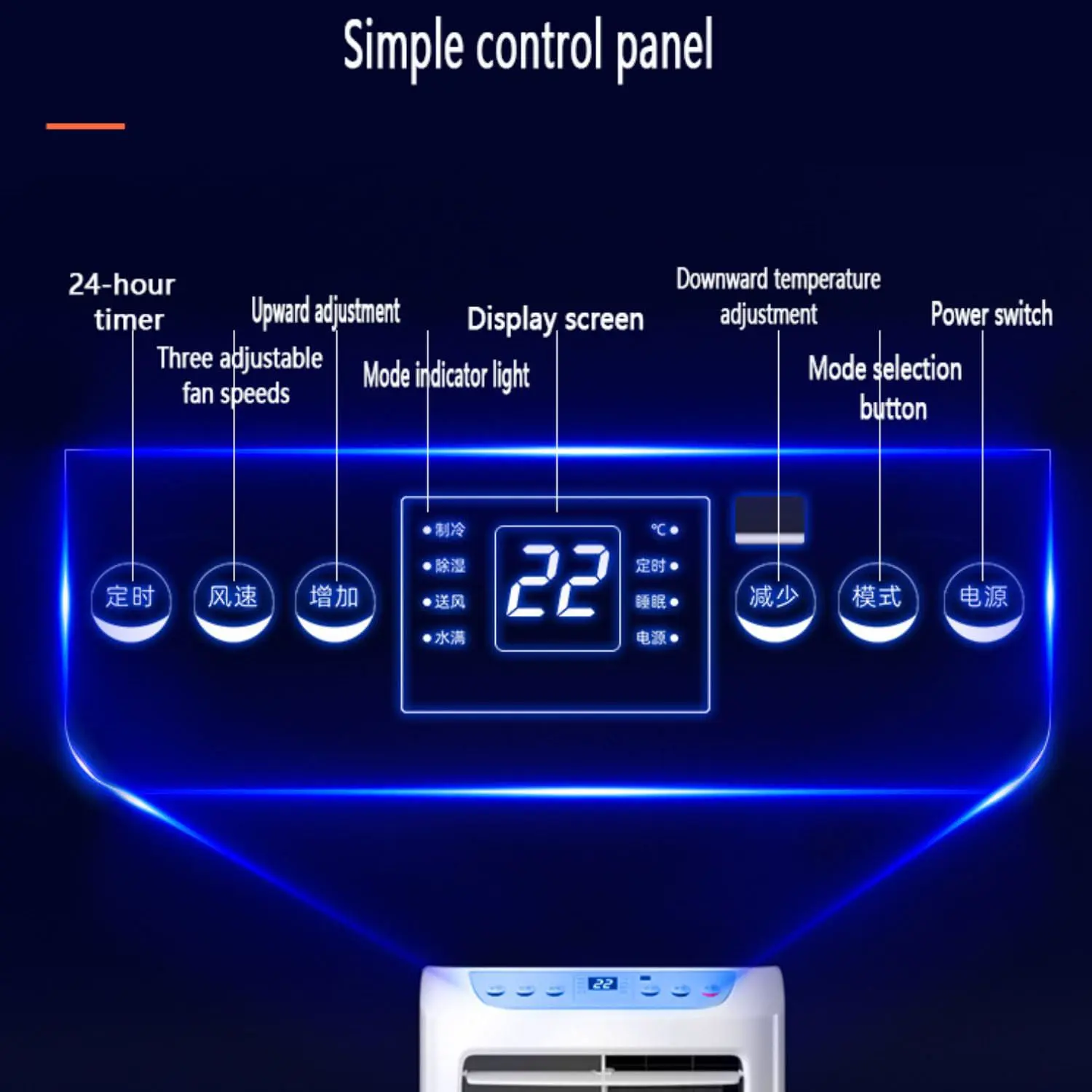 Tragbarer Luftkühler für fensterlose Räume, 3-in-1 Ventilator und Luftbefeuchter, Fernbedienung, 1L Wassertank, 24H Timer, Perfekt für Schlafzimmer und Wohnräume vue 6
