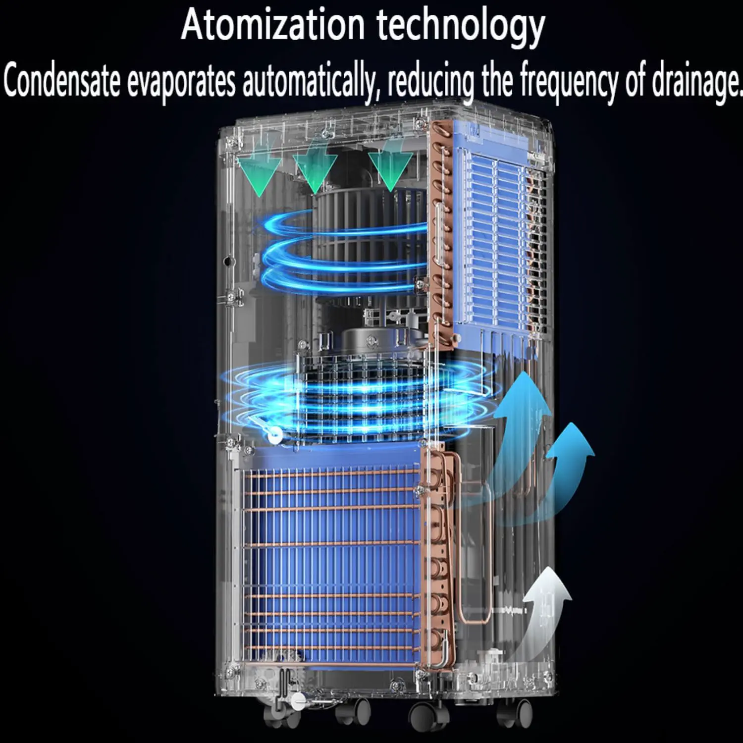 Tragbarer Luftkühler für fensterlose Räume, 3-in-1 Ventilator und Luftbefeuchter, Fernbedienung, 1L Wassertank, 24H Timer, Perfekt für Schlafzimmer und Wohnräume vue 8